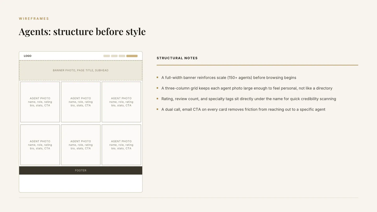 Prestige Estates case study, page 11 of 19